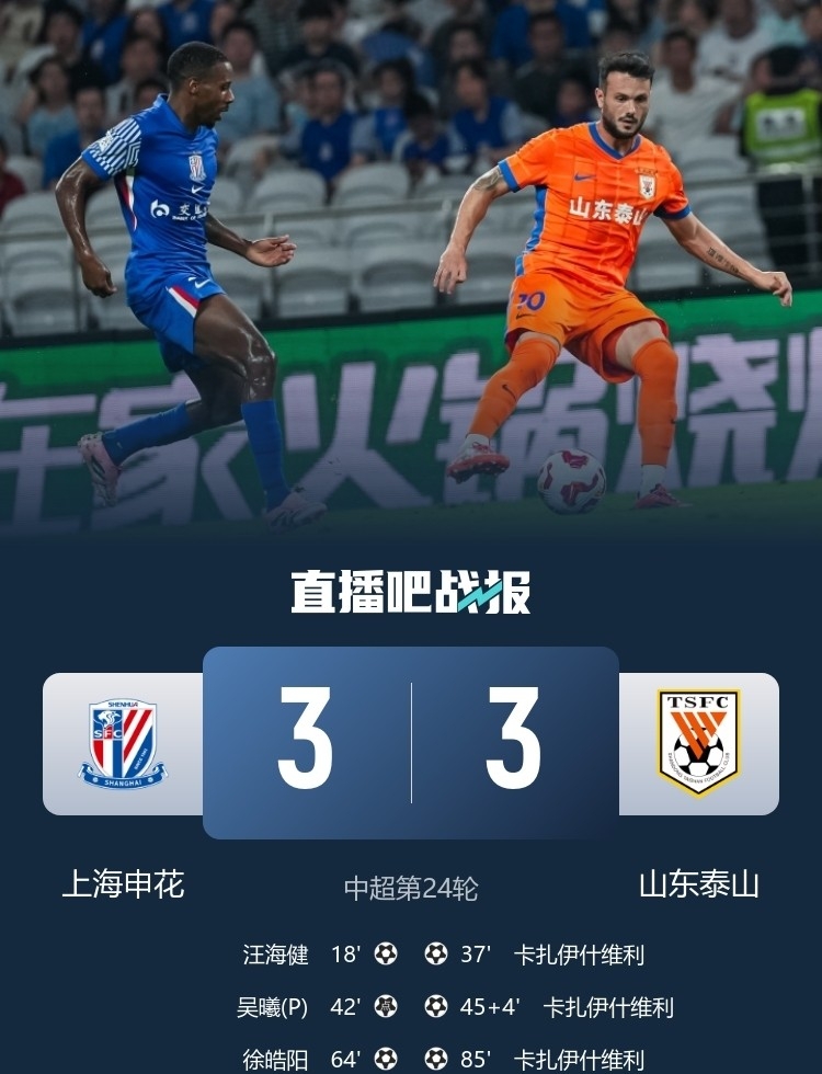 从今晚山东男篮防线松动——中超节点到来到赛后成都蓉城遗憾出局，Ming在西班牙队比赛中连败(中超成都蓉城最新动态)