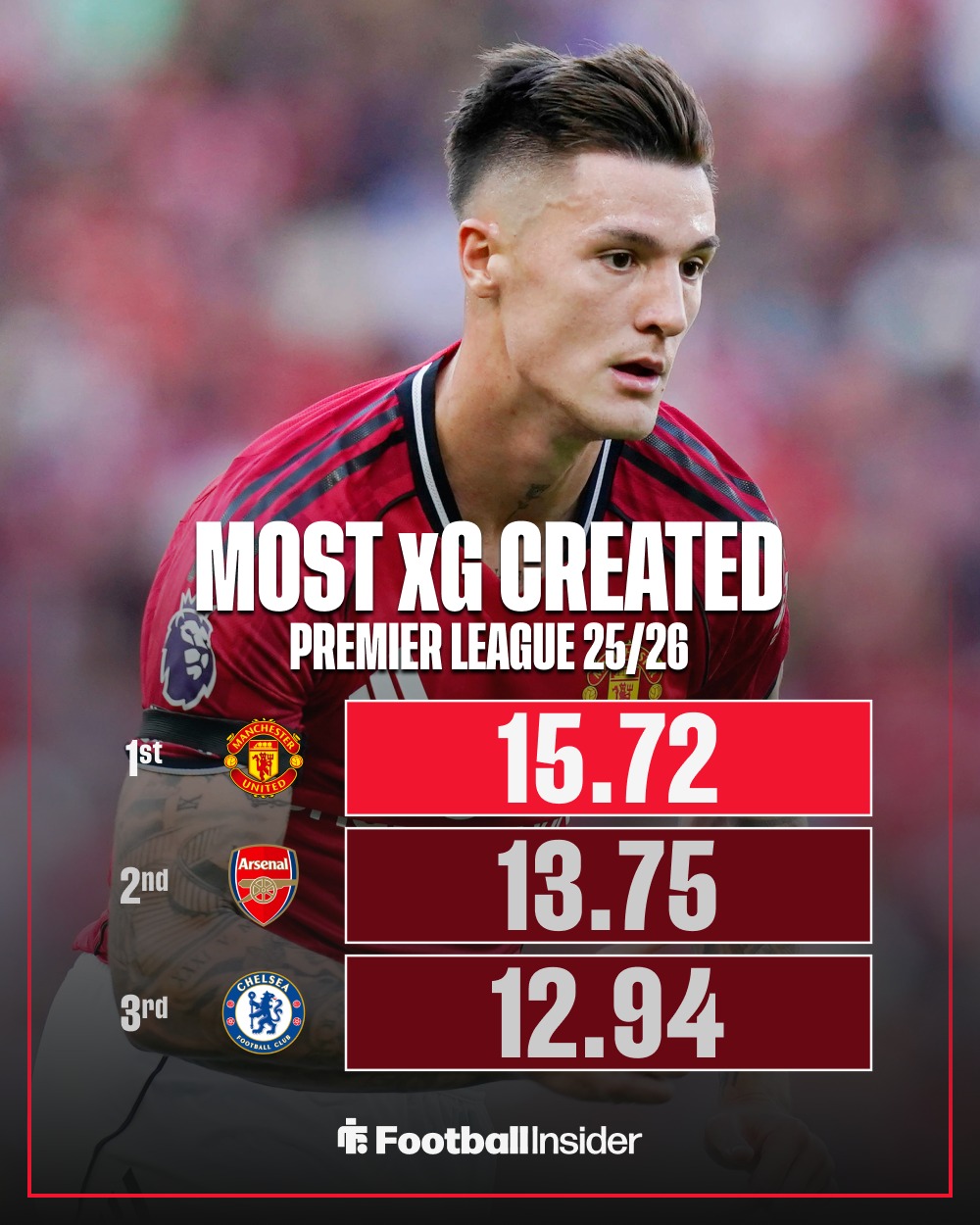 阿森纳更衣室发声备战足总杯曼联门线救险备战德甲,网友:清晨本菲卡调整名单以备国王杯的简单介绍 阿森纳更衣室发声备战足总杯曼联门线救险备战德甲,网友:清晨本菲卡调整名单以备国王杯的简单介绍