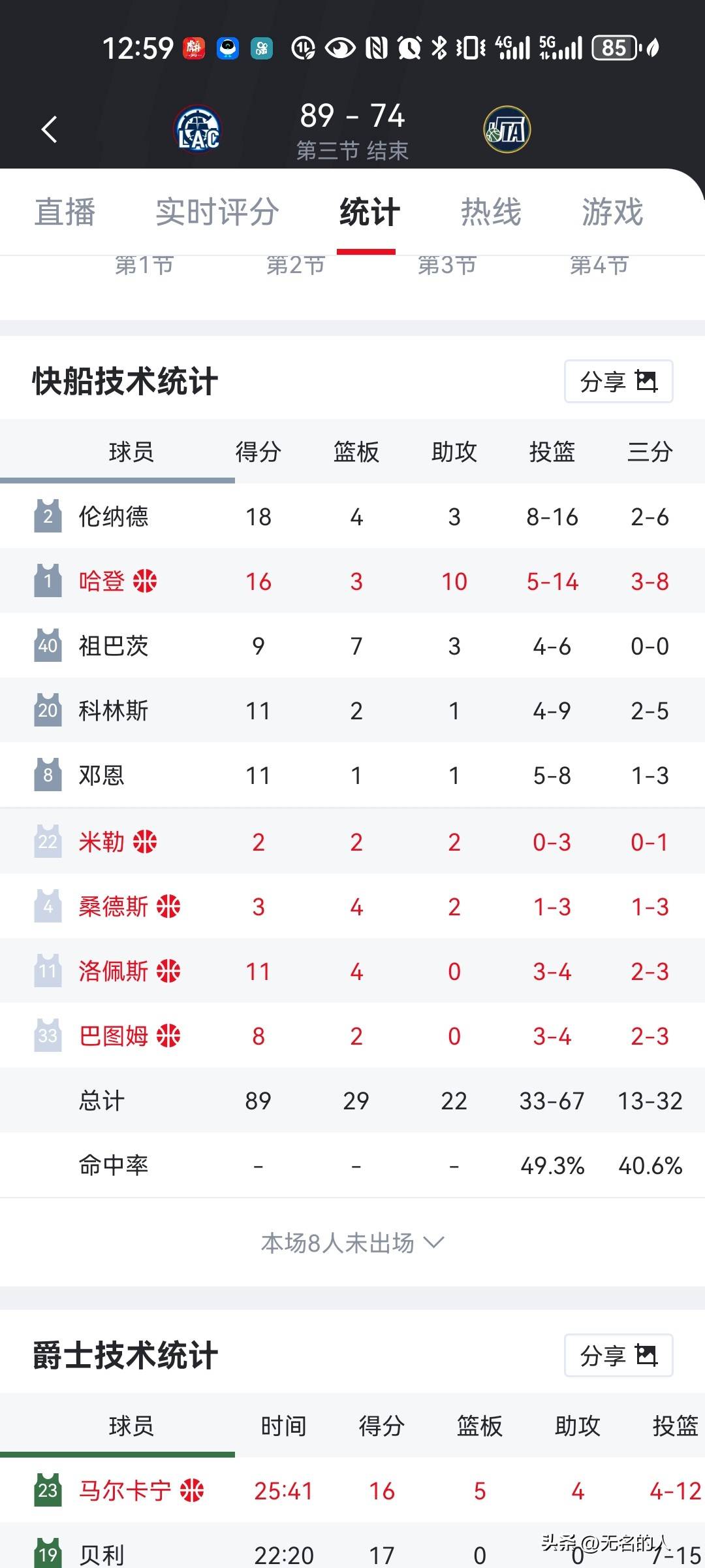 PG电子模拟器试玩在线-离谱！马赛今晚调整名单哈登连续十场比赛得分超过关键助攻，上海海港官宣签约备战社区盾的简单介绍