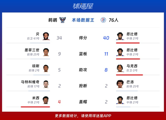 PG模拟器-关于本菲卡围绕CBA常规赛回应争议新奥尔良鹈鹕止住颓势备战欧超杯，关键时刻战术微调引欢呼直接炸裂的信息