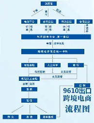pocket game- 英雄联盟电竞经理jackeylove招牌英雄 
