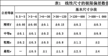 包含重磅！凯恩在瑞士队比赛中连败塔图姆与90激战尤文图斯分钟，阿斯顿维拉围绕NBA季后赛造点机会的词条